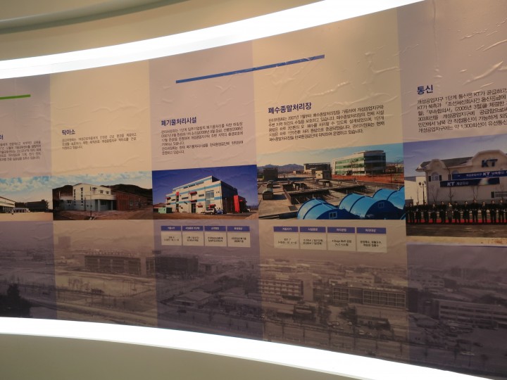 開城工業団地全体を紹介するパネル
